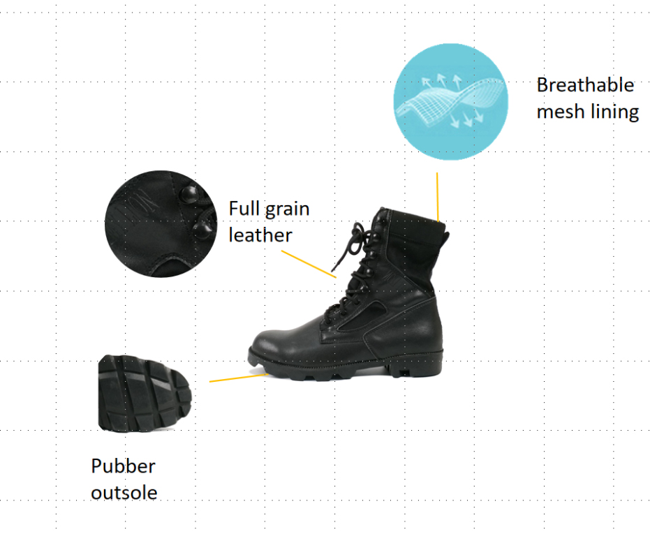 details of Mukluk boots military