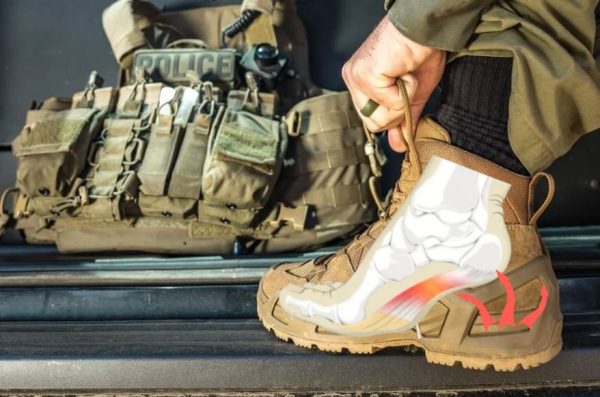 Why Do Combat Boots Have Heels